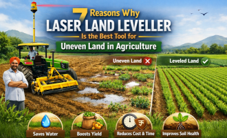 Apogee Agrotech blog covering modern farming techniques, laser land levelling, and agricultural equipment insights